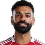 موهاميد سالاه هاميد ماهروس غالي